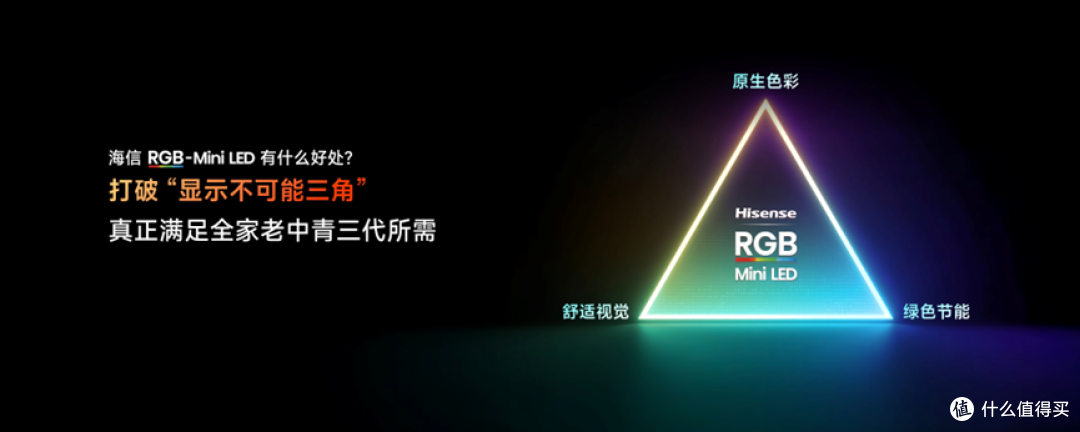 618买电视不踩坑:真正的护眼电视怎么选?一文科普全讲透