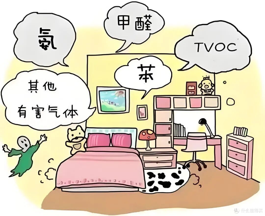 新房急住必看!2026热门除醛产品实测,科学除醛高效指南一文搞定
