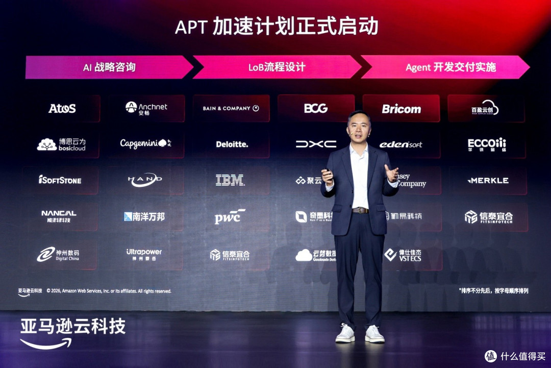 2026亚马逊云科技合作伙伴峰会召开 发布多项Agentic转型加速计划