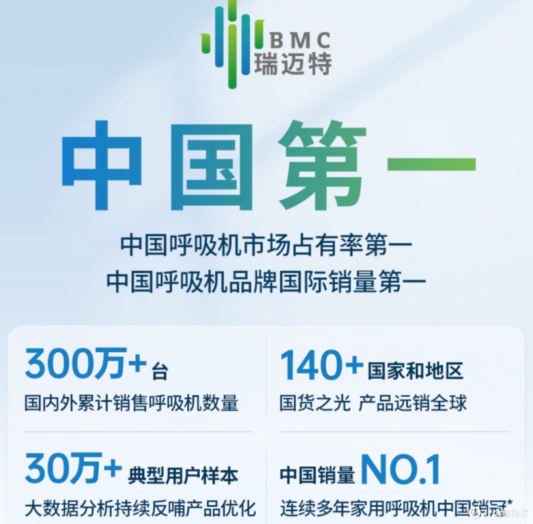 “让老公闭嘴”后续|瑞迈特E5用满一年,3000字真实呼吸机止鼾长测