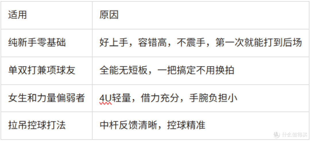 霜降青蛇Pro深度解析:400元档全能糖水拍的配置逻辑