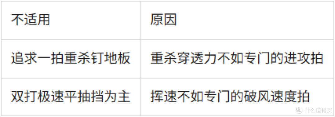 霜降青蛇Pro深度解析:400元档全能糖水拍的配置逻辑