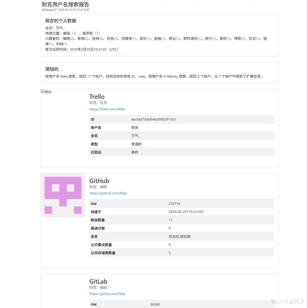 全网账号隐私大检查!用威联通 NAS 部署 Maigret