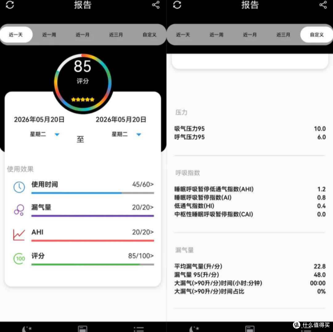 “让老公闭嘴”后续|瑞迈特E5用满一年,3000字真实呼吸机止鼾长测