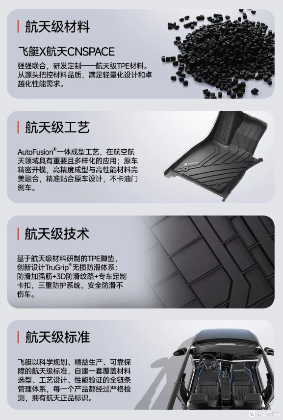 问界M8脚垫怎么选?飞艇航天级 TPE 抗污脚垫,专为高端家庭而来