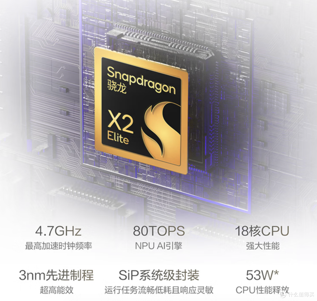 618攻略，华硕灵耀16 Air 骁龙版把创作力和长续航都装进轻薄机身