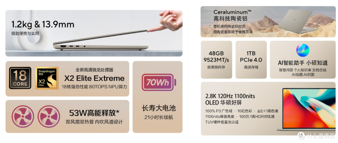 618攻略，华硕灵耀16 Air 骁龙版把创作力和长续航都装进轻薄机身
