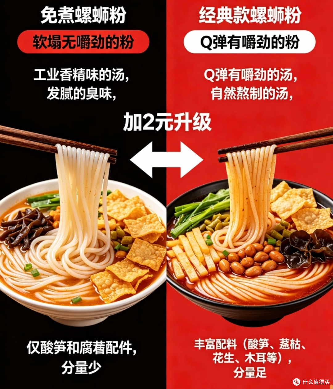 618踩雷&种草:这3款美食别买,这4款闭眼囤(真实试吃报告)