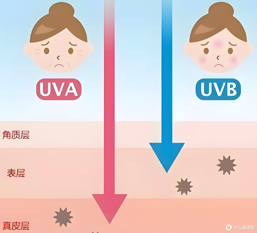 护眼台灯哪种好用又实惠？实惠好用学生护眼灯推荐，省钱又护眼