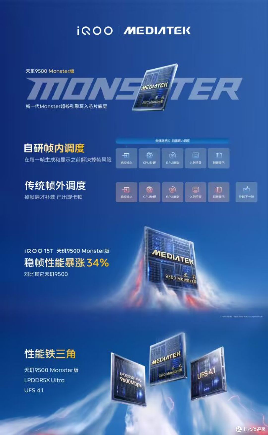 iQOO 15T新机杀到,这配置也太顶了吧!友商们要慌了!