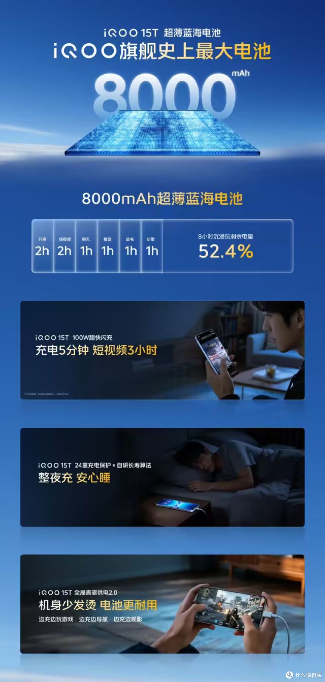 iQOO 15T新机杀到,这配置也太顶了吧!友商们要慌了!