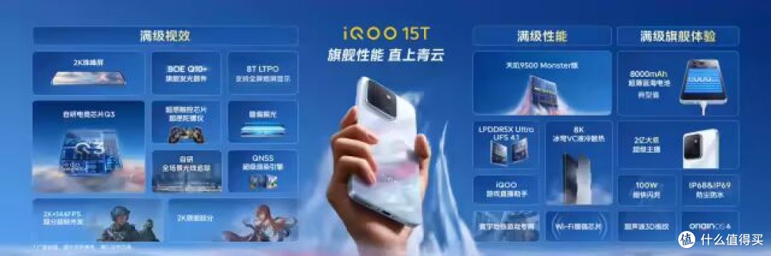 iQOO 15T新机杀到,这配置也太顶了吧!友商们要慌了!