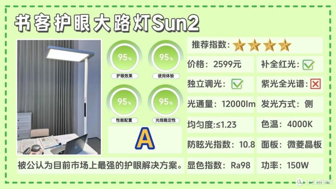 大路灯哪个品牌好?揭秘落地护眼大路灯前十名,口碑爆棚机型推荐