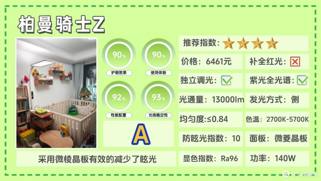 大路灯哪个品牌好?揭秘落地护眼大路灯前十名,口碑爆棚机型推荐