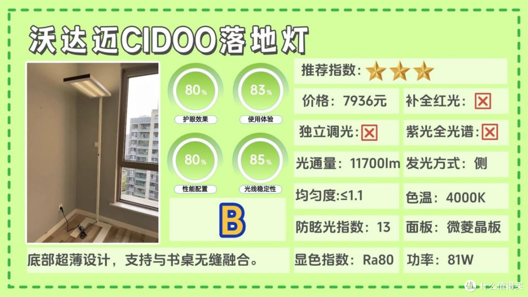 大路灯哪个品牌好?揭秘落地护眼大路灯前十名,口碑爆棚机型推荐