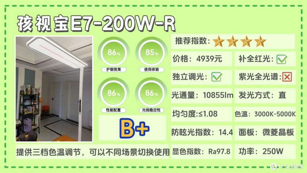 大路灯哪个品牌好?揭秘落地护眼大路灯前十名,口碑爆棚机型推荐