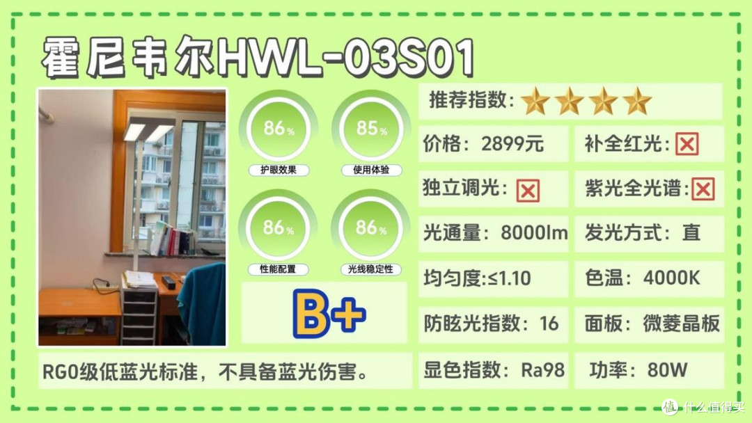大路灯哪个品牌好?揭秘落地护眼大路灯前十名,口碑爆棚机型推荐