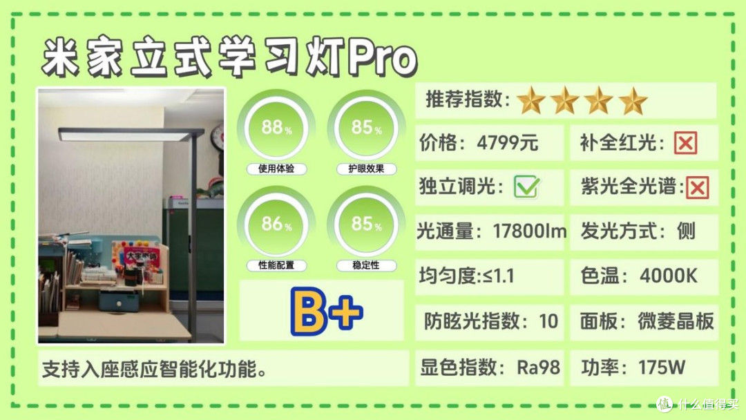 大路灯哪个品牌好?揭秘落地护眼大路灯前十名,口碑爆棚机型推荐