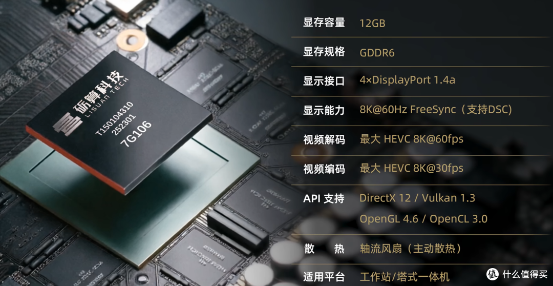 国产显卡来了!砺算科技 7G100 12G上市,性能直逼3060,3299元!