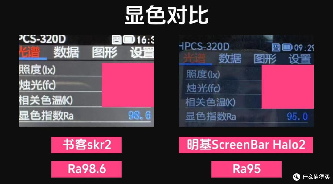 明基屏幕挂灯怎么样?效果好坏实测出来最明显,无广实测对比书客