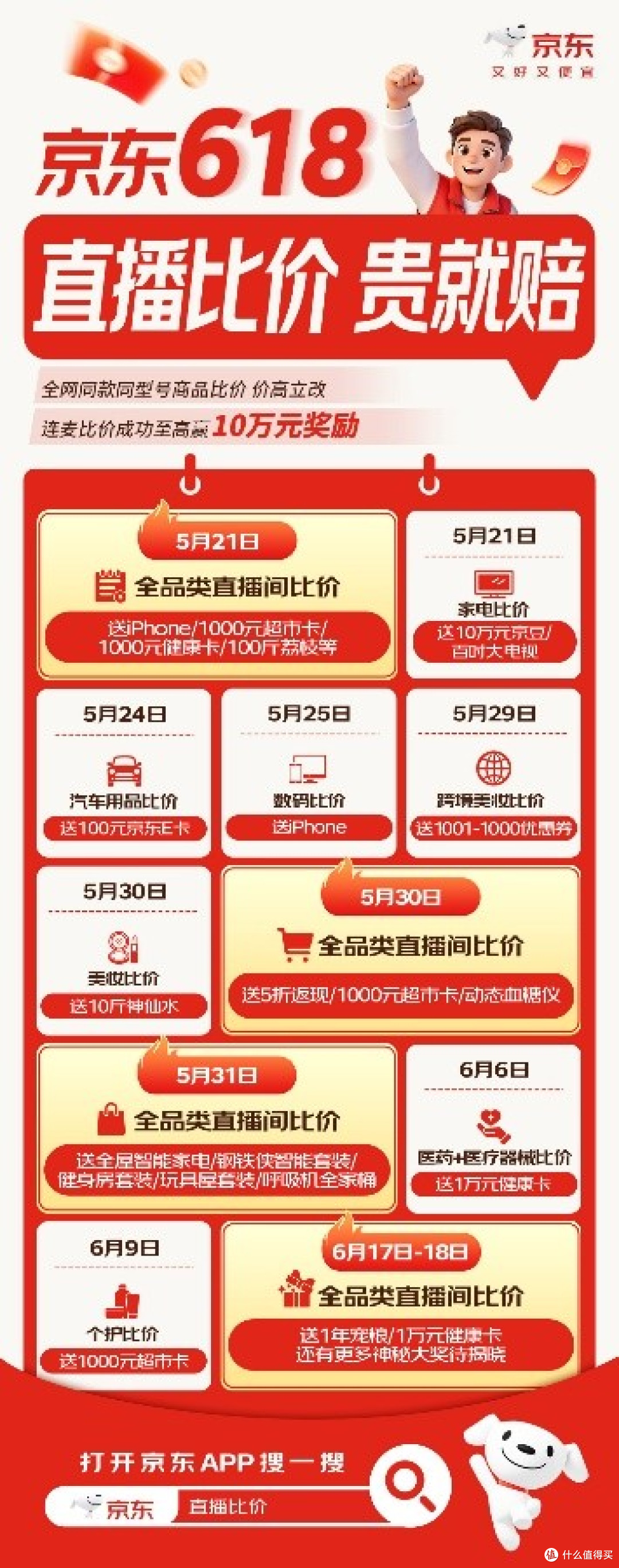 京东618全网公开直播比价 连麦比价成功赢10万元京豆iPhone手机