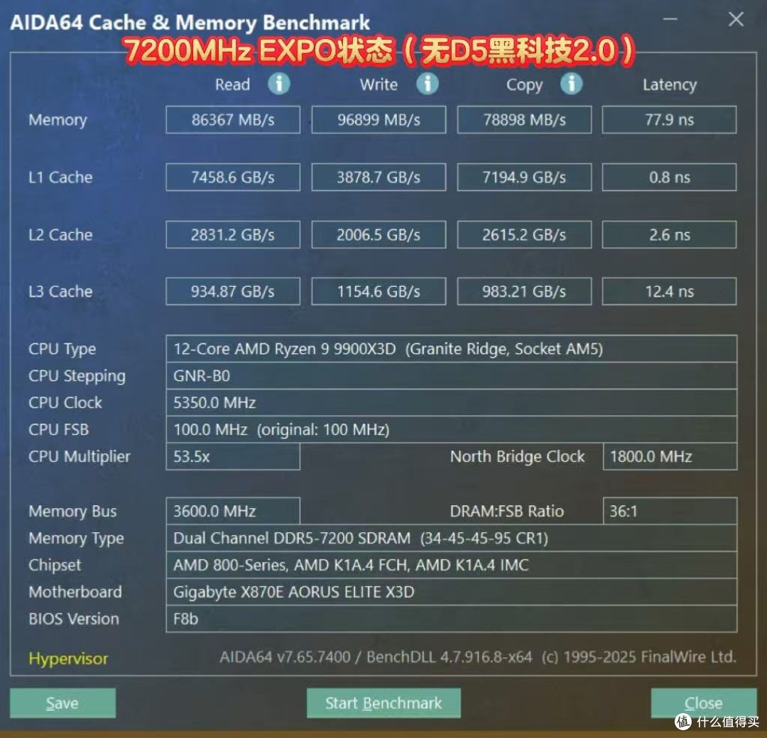 少花钱办大事,X3D鸡血模式2.0来袭!技嘉X870E X3D小雕主板实测