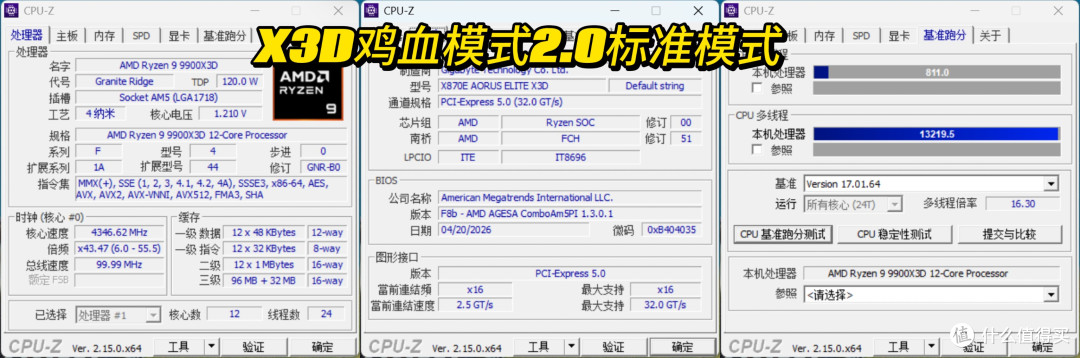 少花钱办大事,X3D鸡血模式2.0来袭!技嘉X870E X3D小雕主板实测