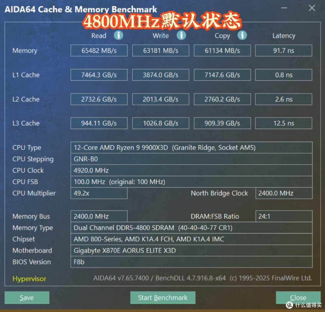 少花钱办大事,X3D鸡血模式2.0来袭!技嘉X870E X3D小雕主板实测