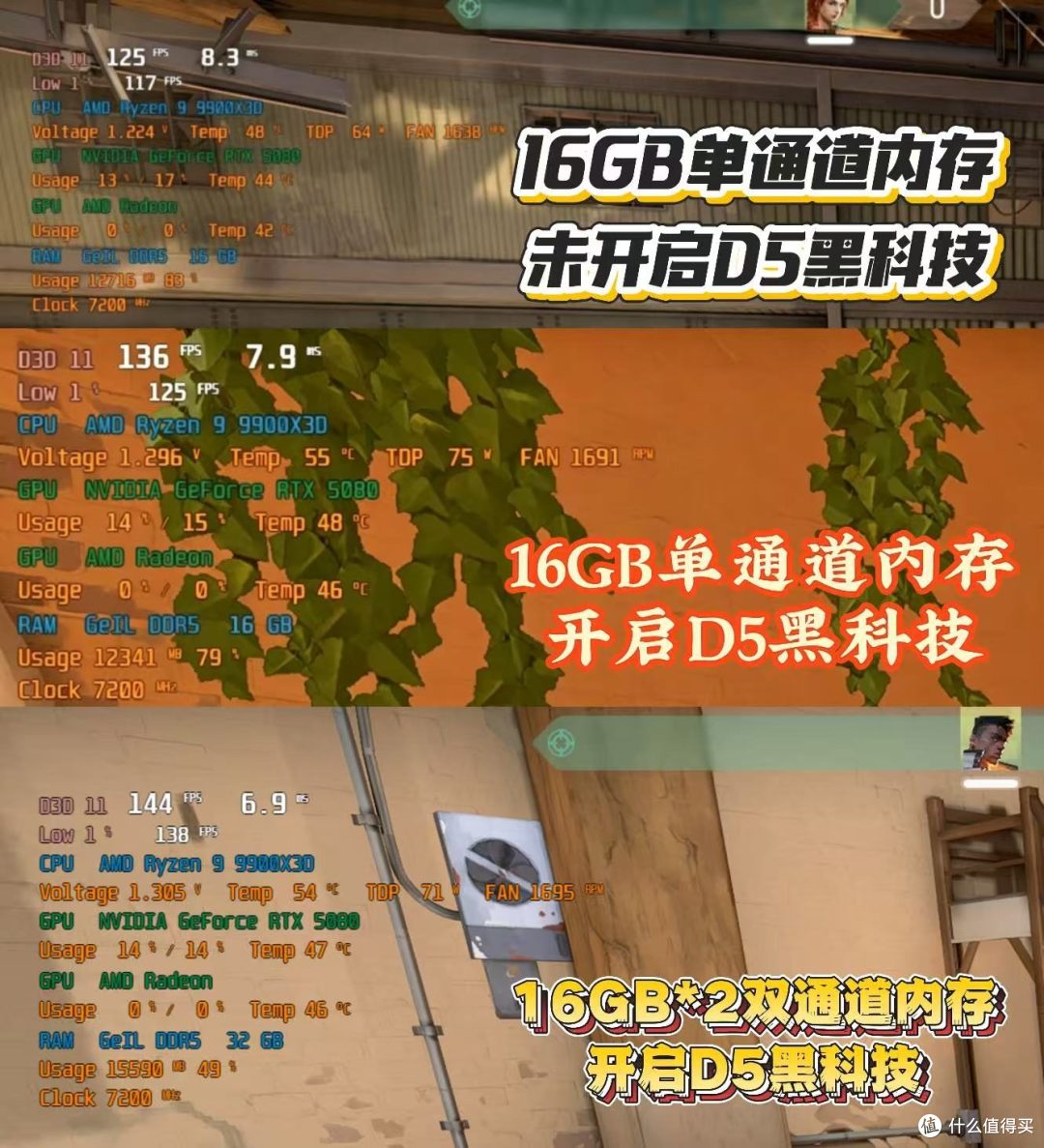 少花钱办大事,X3D鸡血模式2.0来袭!技嘉X870E X3D小雕主板实测