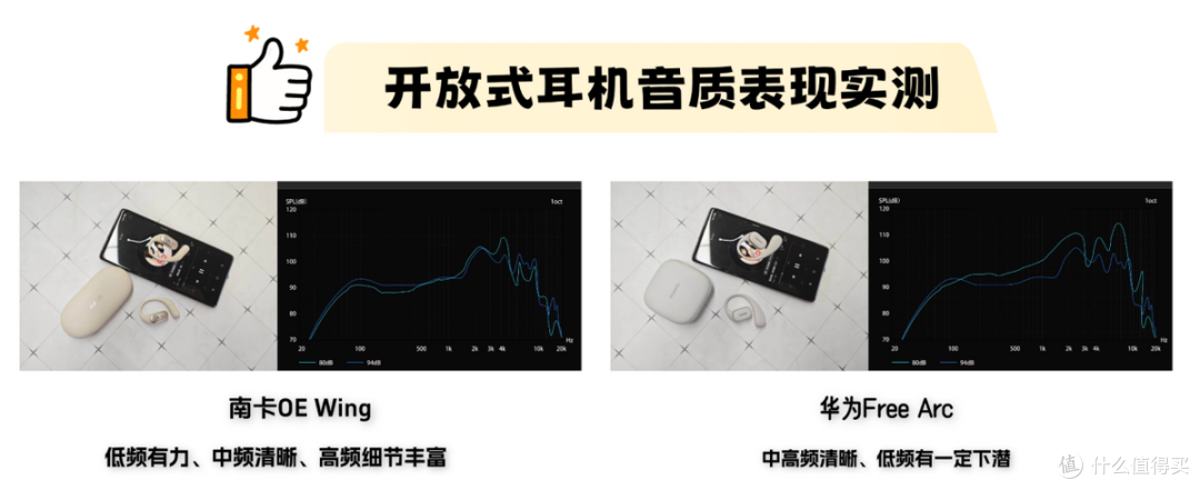 南卡和华为开放式耳机哪个更好用?两款机型实测PK,谁值得入手?