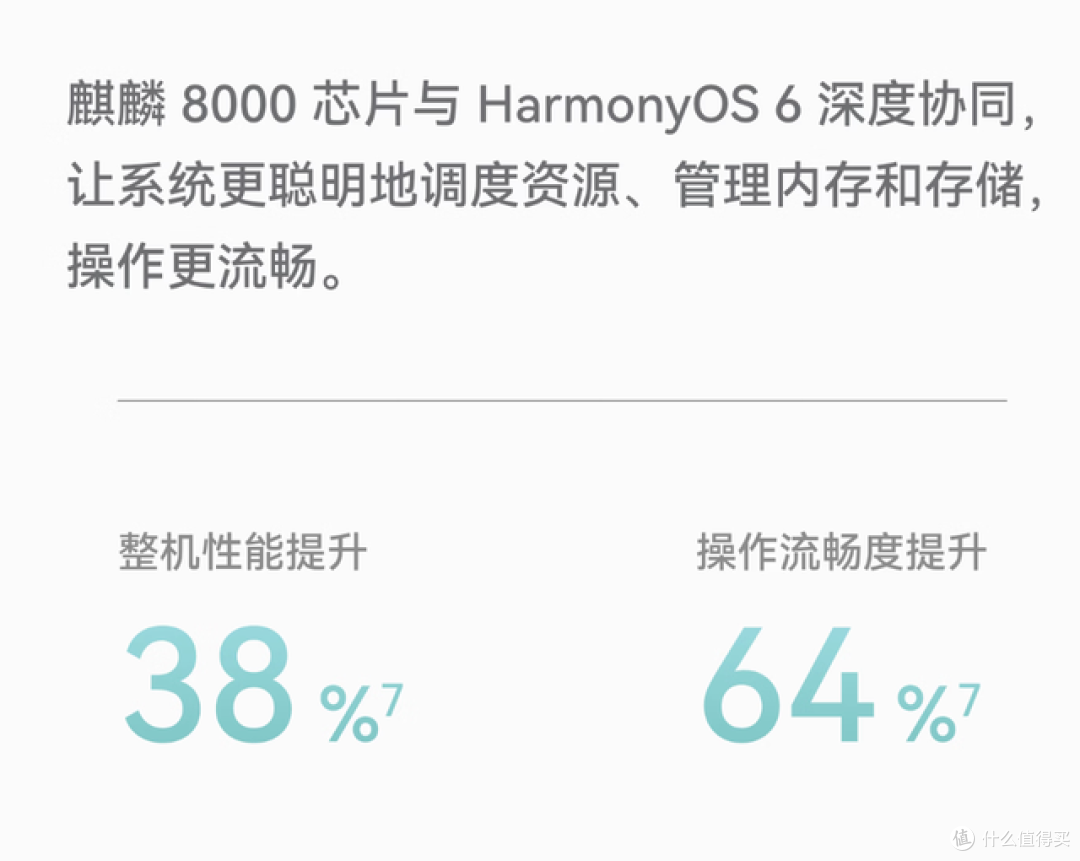 8500mAh 续航怪兽，华为畅享 90 Pro Max才是千元机性价比之王
