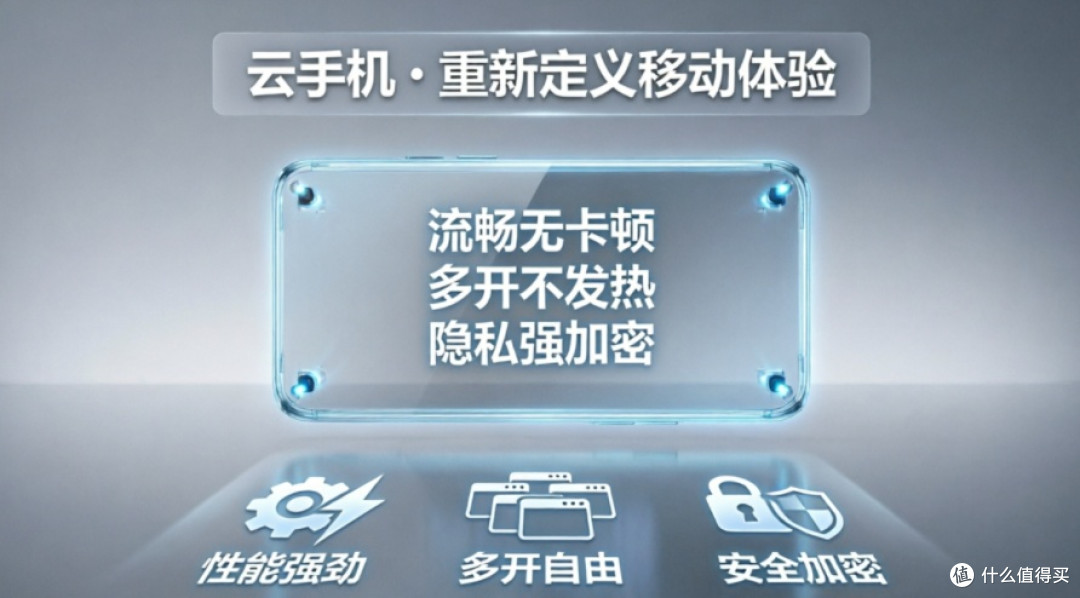 2026云手机怎么选?三款不同需求云手机推荐