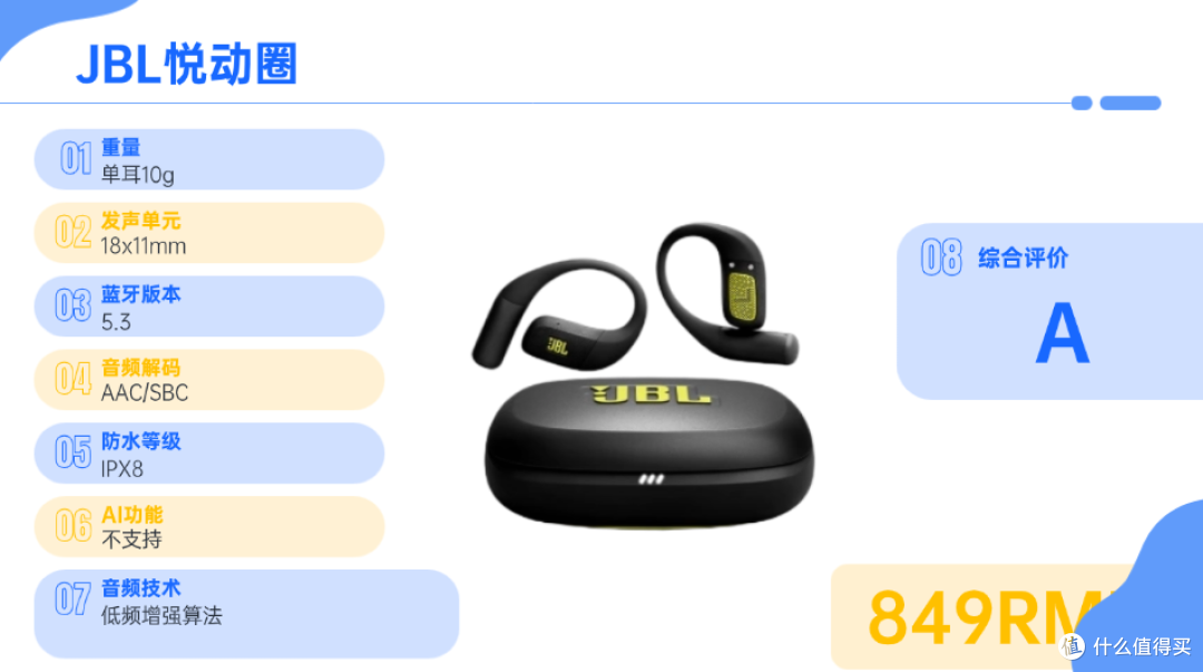 JBL耳机和南卡耳机哪个好用?南卡、JBL、漫步者三款耳机实测对比