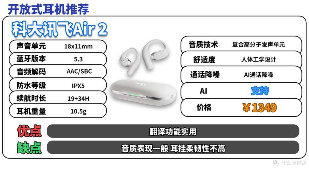 科大讯飞耳机和南卡耳机哪个更值得入手?两款热门开放式实测对决