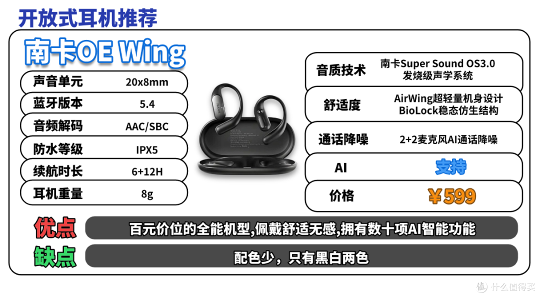 科大讯飞耳机和南卡耳机哪个更值得入手?两款热门开放式实测对决