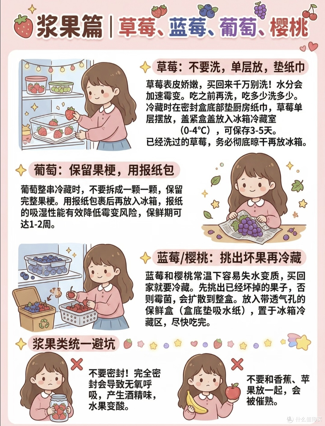 618水果囤货秘诀|这样放半个月依旧新鲜