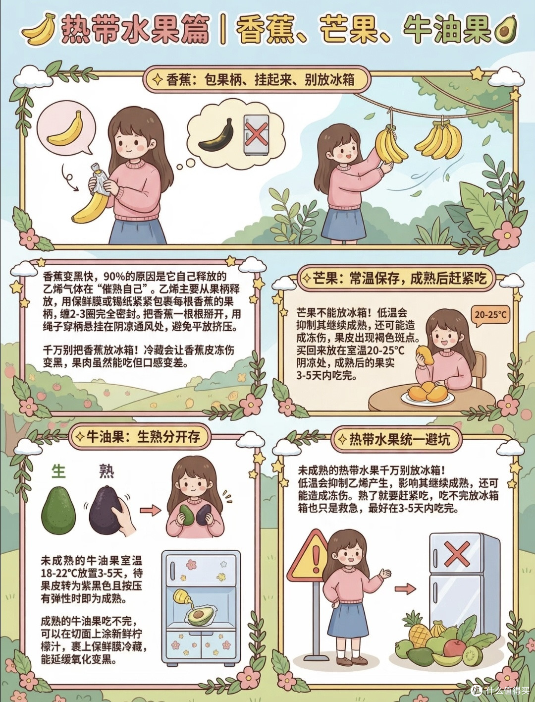 618水果囤货秘诀|这样放半个月依旧新鲜