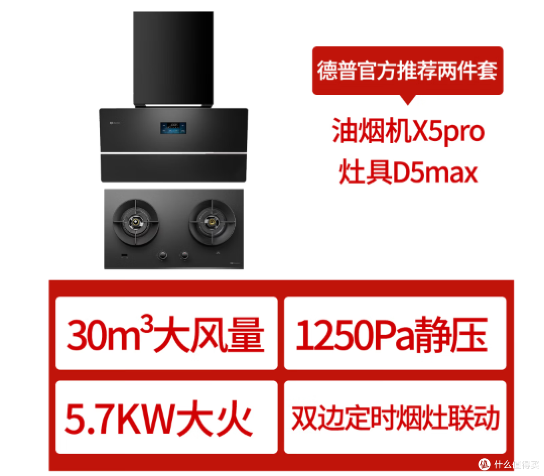 【618选购】继续扒油烟机底裤,20分钟从外行到入门