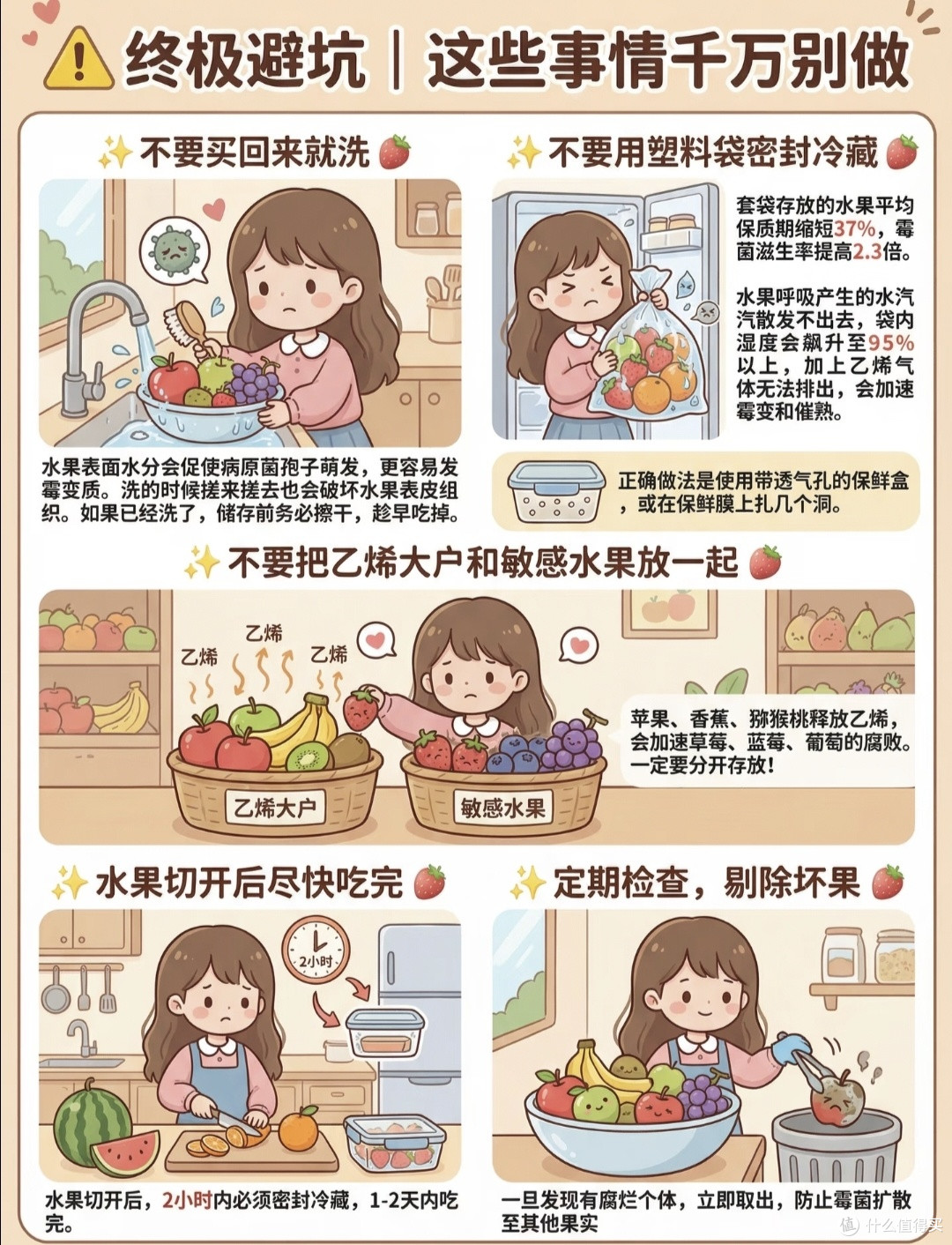 618水果囤货秘诀|这样放半个月依旧新鲜