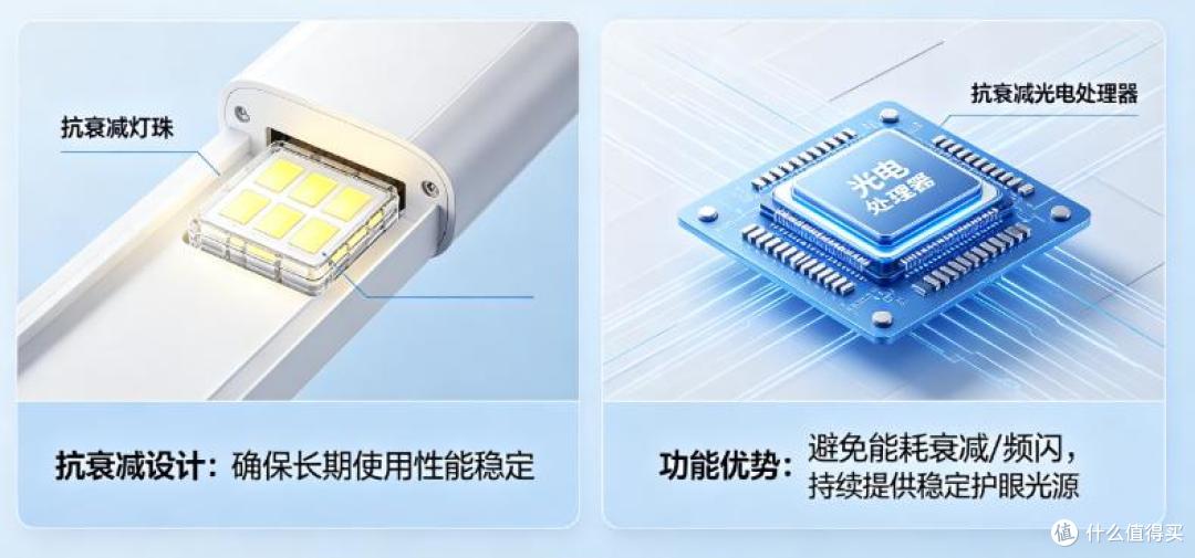 儿童护眼灯哪个品牌好?儿童护眼台灯推荐,用过都说值