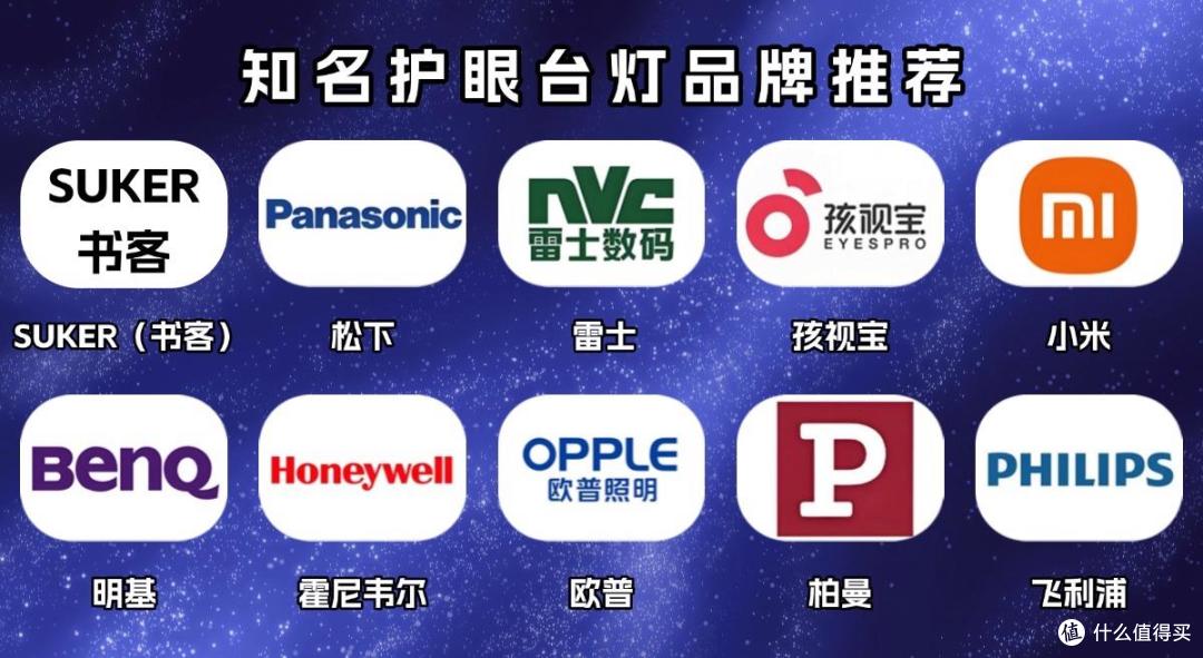 儿童护眼灯哪个品牌好?儿童护眼台灯推荐,用过都说值