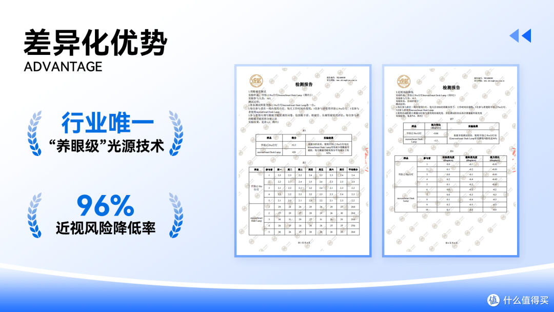 教室护眼灯品牌排行前十是哪些?口碑稳定的护眼台灯品牌深度盘点