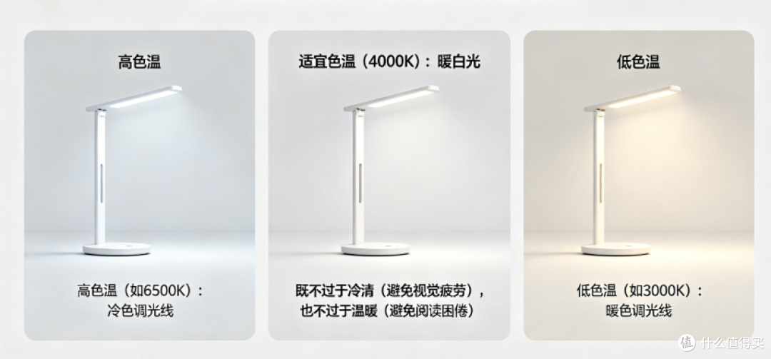 高中生护眼灯哪个牌子好一点?精选高中生护眼灯,好用还不贵