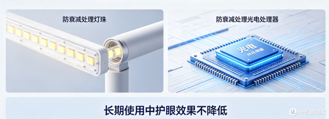 高中生护眼灯哪个牌子好一点?精选高中生护眼灯,好用还不贵