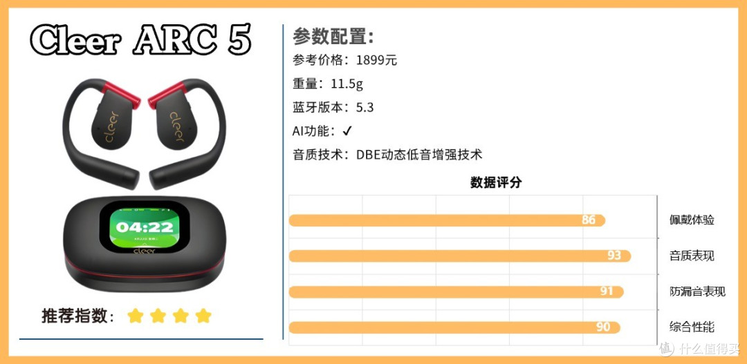 蓝牙耳机哪个牌子好用还便宜?2026年性价比高的十大蓝牙耳机推荐