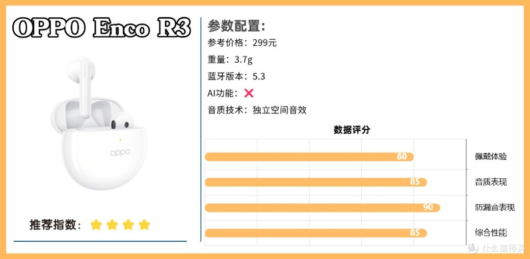 蓝牙耳机哪个牌子好用还便宜?2026年性价比高的十大蓝牙耳机推荐