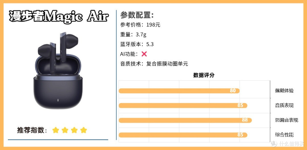 蓝牙耳机哪个牌子好用还便宜?2026年性价比高的十大蓝牙耳机推荐