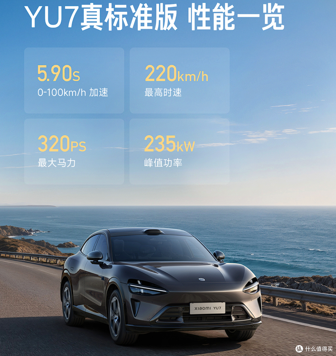 23.35万!小米YU7标准版上市,比特斯拉Model Y便宜30000元!