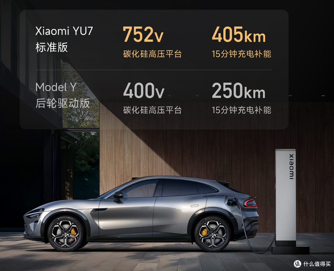 23.35万!小米YU7标准版上市,比特斯拉Model Y便宜30000元!