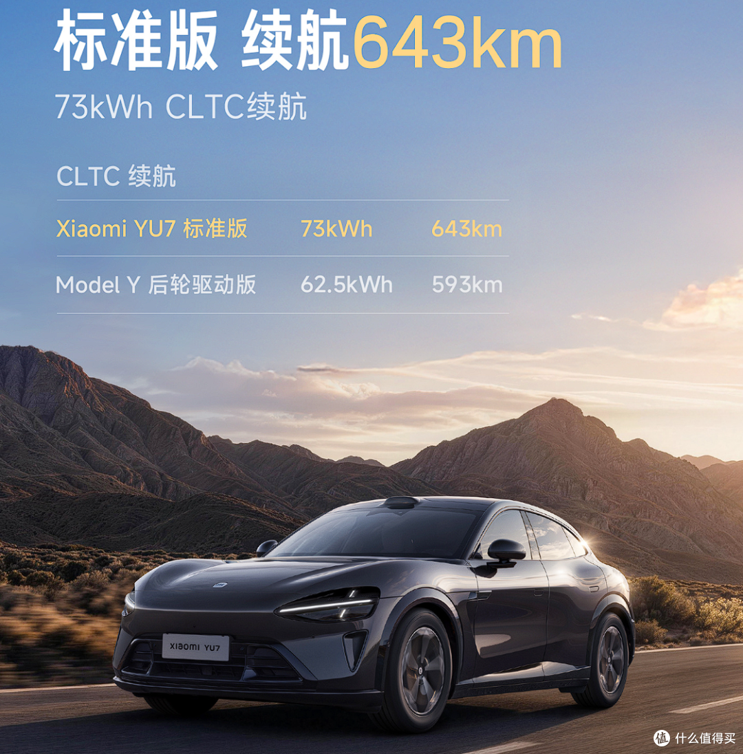 23.35万!小米YU7标准版上市,比特斯拉Model Y便宜30000元!